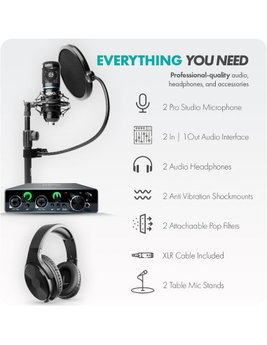 Kit de Micrófono Movo PodPak2T con Interfaz MDX-1 y Auriculares