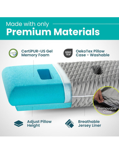 Almohada para Oídos Blissbury Ajustable Espuma Memoria