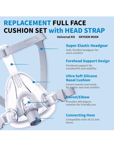 Máscara CPAP Completa Viohead con Almohadilla Nasal y Arnés