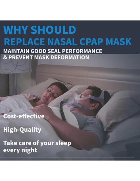 Máscara CPAP Sonalux Cara Completa Silicona Suave Tamaño S Máscara CPAP Sonalux Cara Completa Silicona Suave Tamaño S