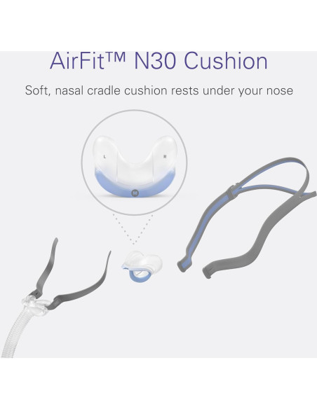 Almohadilla Nasal ResMed AirFit N30 - Silicona Suave Mediana Almohadilla Nasal ResMed AirFit N30 - Silicona Suave Mediana