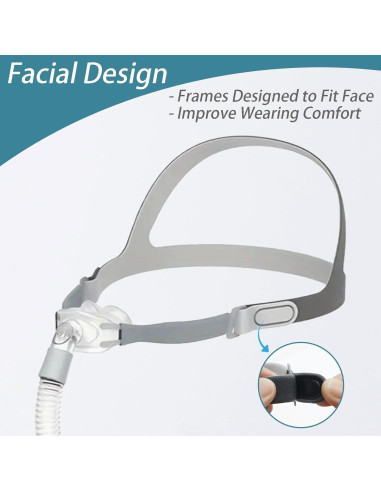 Kit Reemplazo Almohadilla Nasal CPAP H2SON S M L