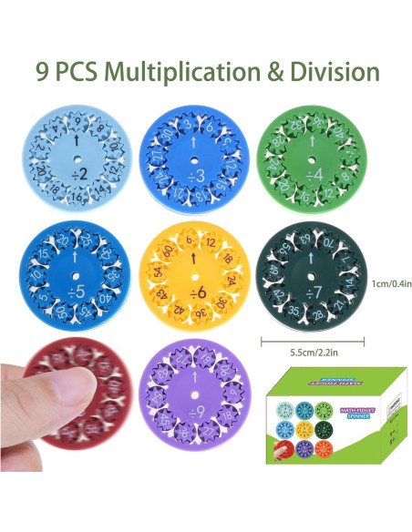 Fidget Spinner Matemático WUYU - Multiplicación y División Fidget Spinner Matemático WUYU - Multiplicación y División