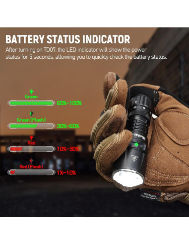 Linterna táctica LED Wurkkos TD07 1300 lúmenes IP68