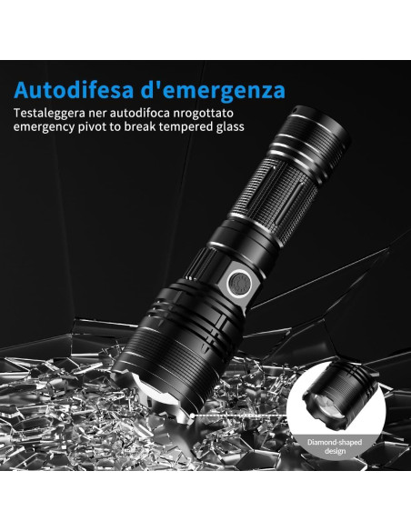 Linterna Recargable E-SHIDAI 12000 Lúmenes USB C Negra Linterna Recargable E-SHIDAI 12000 Lúmenes USB C Negra