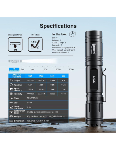 Linterna Recargable WUBEN L50 1200 Lúmenes IP68 EDC Linterna Recargable WUBEN L50 1200 Lúmenes IP68 EDC