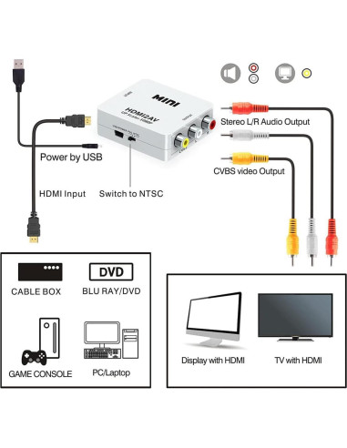 Adaptador HDMI a RCA AV TXY 1080p Blanco CVBS