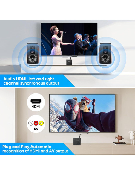 Reproductor de Medios HDMI AGPTEK 1080p Full HD Negro Reproductor de Medios HDMI AGPTEK 1080p Full HD Negro