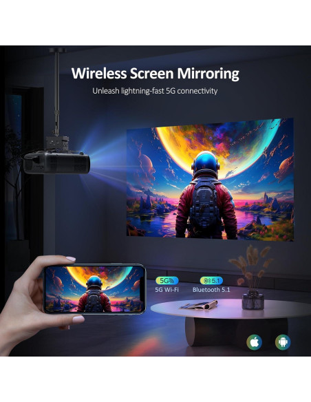 Proyector NexiGo PJ40 Gen 3 1080P WiFi Bluetooth 20W Proyector NexiGo PJ40 Gen 3 1080P WiFi Bluetooth 20W