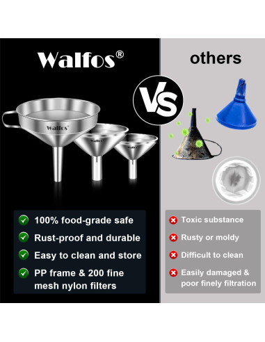 Embudo de Acero Inoxidable Walfos 4 Piezas 10.4cm 7.5cm 5.5cm 4.5cm