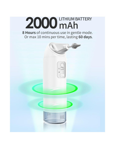 Limpiador de Oídos Eléctrico Caupureye 360 4 Modos IP65