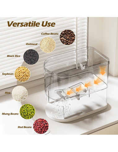 Contenedor de Almacenamiento SYNCVIBE 13 kg Blanco