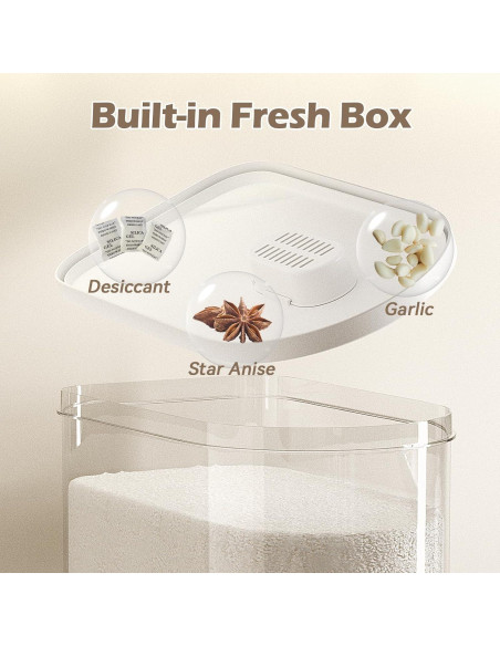 Contenedor de Almacenamiento SYNCVIBE 13 kg Blanco Contenedor de Almacenamiento SYNCVIBE 13 kg Blanco