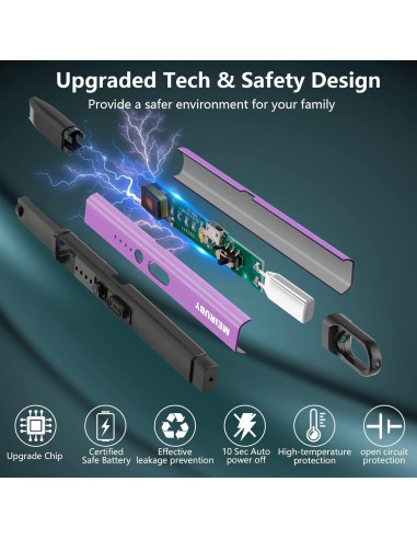 Encendedor eléctrico MEIRUBY M-15 recargable USB púrpura