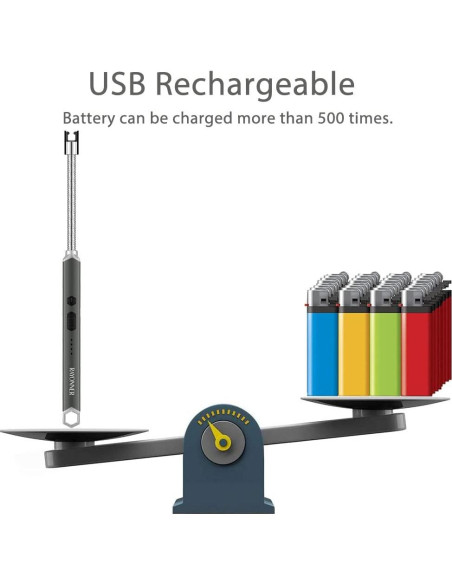 Encendedor Eléctrico RAYONNER USB Recargable Gris Encendedor Eléctrico RAYONNER USB Recargable Gris