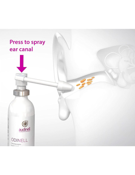 Spray Limpiador de Oídos Audinell 50ml - Alivia Irritaciones Spray Limpiador de Oídos Audinell 50ml - Alivia Irritaciones