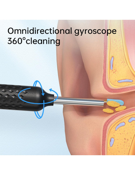 Limpiador de Oídos ACKLEAP con Cámara HD 1080P y 6 Luces LED Limpiador de Oídos ACKLEAP con Cámara HD 1080P y 6 Luces LED