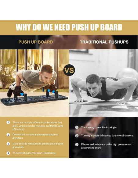 Tabla de Flexiones Plegable Hurricanemanspt 56 en 1 Fitness Tabla de Flexiones Plegable Hurricanemanspt 56 en 1 Fitness