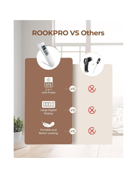 Termómetro Infrarrojo Digital ERICKHILL ROOKPRO 2-en-1 Termómetro Infrarrojo Digital ERICKHILL ROOKPRO 2-en-1