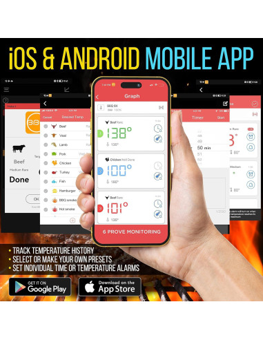Termómetro Digital Inalámbrico NutriChef BBQ 150m con App