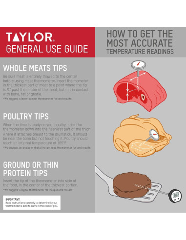 Termómetro Digital de Cocina Taylor Compacto Impermeable 11.4 cm