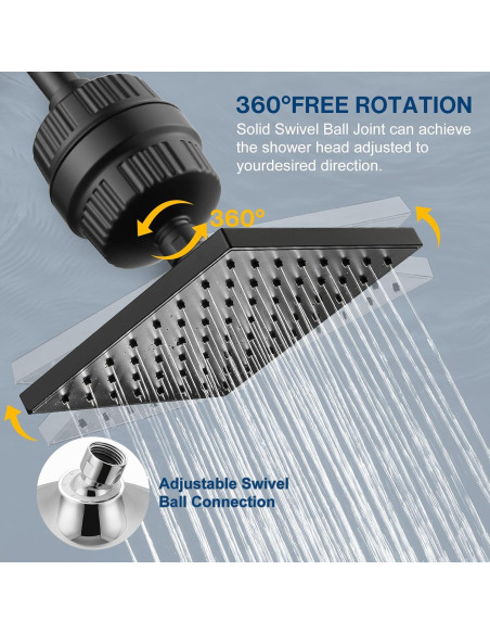 Cabezal de Ducha Filtrado Cobbe 20 Etapas Alta Presión Negro Cabezal de Ducha Filtrado Cobbe 20 Etapas Alta Presión Negro