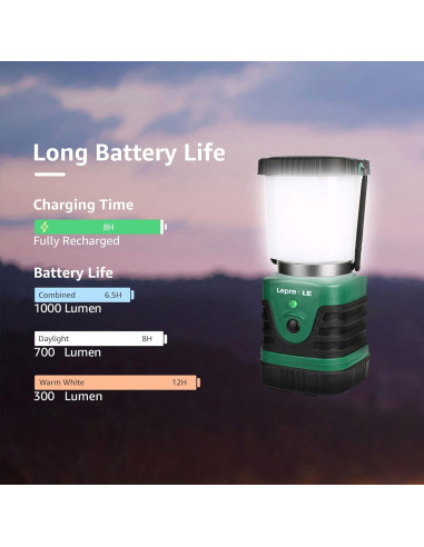 Linterna de Camping LED Lighting EVER 1000LM Recargable IP44