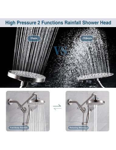 Cabezal de Ducha BRIGHT SHOWERS Doble Alta Presión 9 Modos