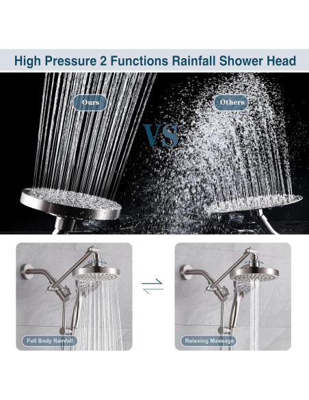 Cabezal de Ducha BRIGHT SHOWERS Doble Alta Presión 9 Modos Cabezal de Ducha BRIGHT SHOWERS Doble Alta Presión 9 Modos
