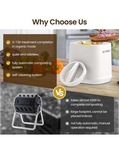 Compostador Eléctrico HEYNEMO 4L para Cocina y Jardín