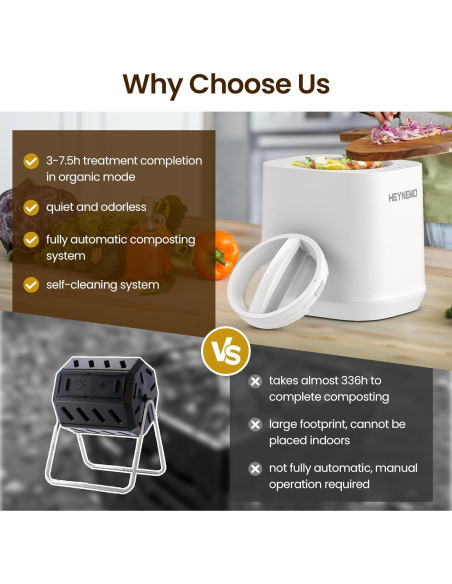 Compostador Eléctrico HEYNEMO 4L para Cocina y Jardín Compostador Eléctrico HEYNEMO 4L para Cocina y Jardín