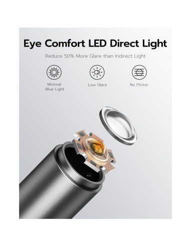 Luz LED de Lectura para Cuello 86lux, 3 Colores, Manos Libres