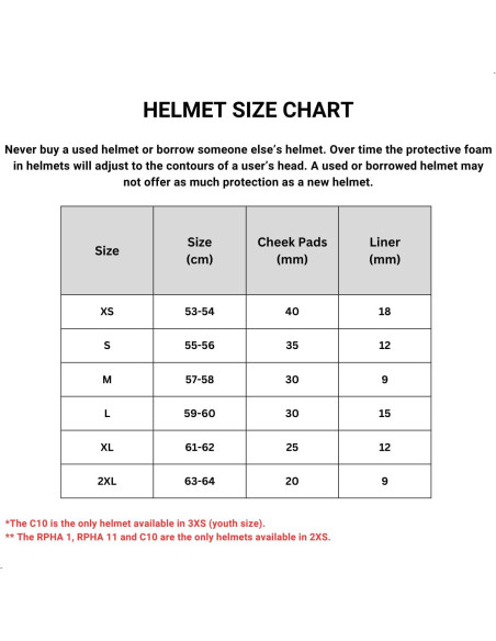 Casco Integral HJC C70 Negro Semi Mate Mediano DOT Casco Integral HJC C70 Negro Semi Mate Mediano DOT