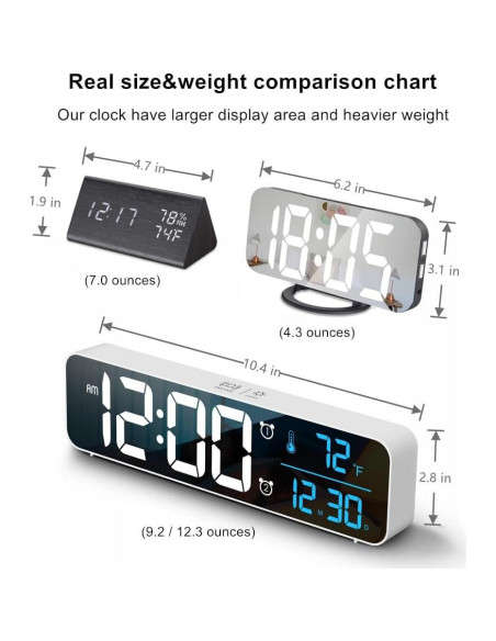 Reloj Despertador Digital Abovsare 8810 Pantalla Grande Reloj Despertador Digital Abovsare 8810 Pantalla Grande