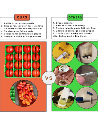 Cortador de Tomates Cherry y Uvas Yamteck, 16 Piezas, Verde