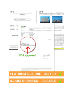 Alfombrillas de Hornear de Silicona Sopito 5PCS Antiadherente 2