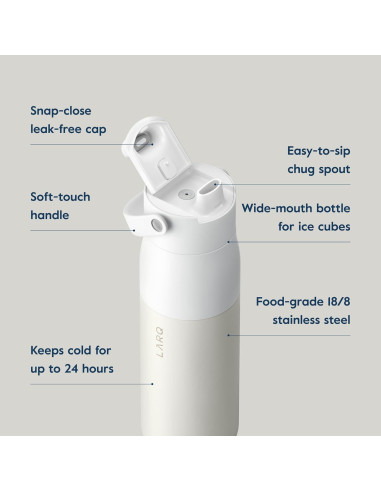 Juego de Regalo Jarra LARQ PureVis 1.9L + Botella Swig 1L