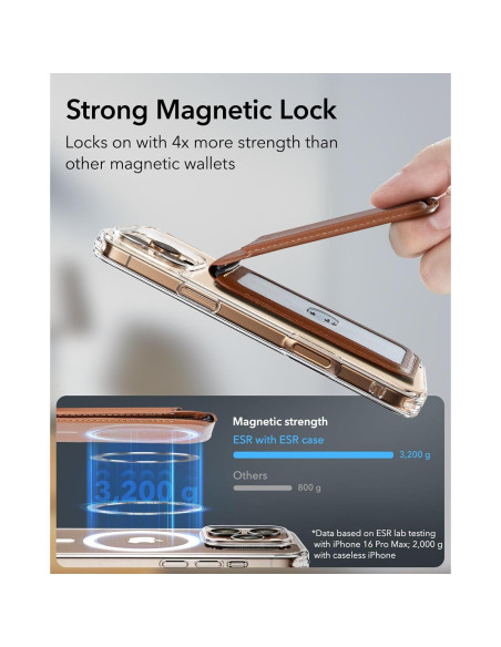Cartera MagSafe ESR Marrón para iPhone 12-16, 5 Tarjetas Cartera MagSafe ESR Marrón para iPhone 12-16, 5 Tarjetas