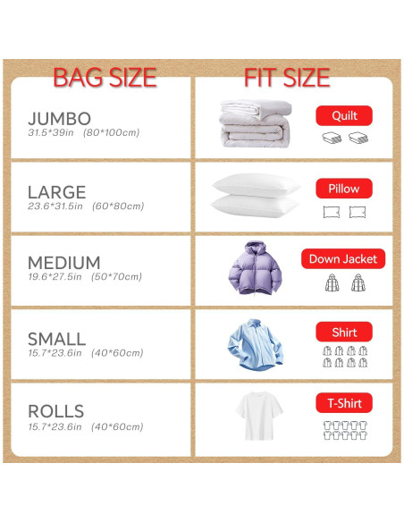 Bolsas de Sellado al Vacío Vacbird 22 Piezas con Bomba Bolsas de Sellado al Vacío Vacbird 22 Piezas con Bomba