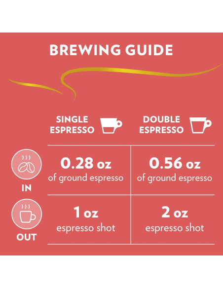 Café en Grano Lavazza Espresso Barista Gran Crema 0.91 kg Café en Grano Lavazza Espresso Barista Gran Crema 0.91 kg