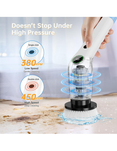 Limpiador Eléctrico Giratorio PUFTEM HC-CA04 2 en 1