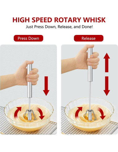 Batidor de Mano Semiautomático eispap Acero Inoxidable 30,5 cm
