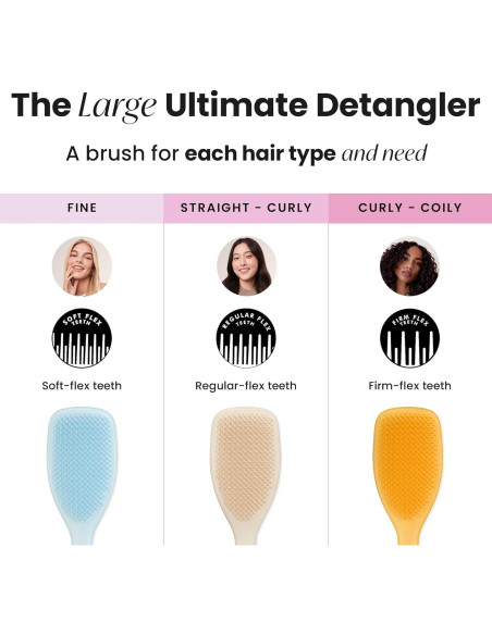Cepillo Desenredante Tangle Teezer Grande Amarillo 3C a 4C Cepillo Desenredante Tangle Teezer Grande Amarillo 3C a 4C