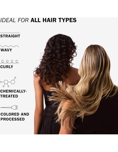 TRUSS Frizz Zero Spray Antifrizz 250ml - Brillo y Desenredo