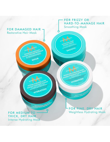Mascarilla Capilar Hidratante Moroccanoil 250ml Unisex