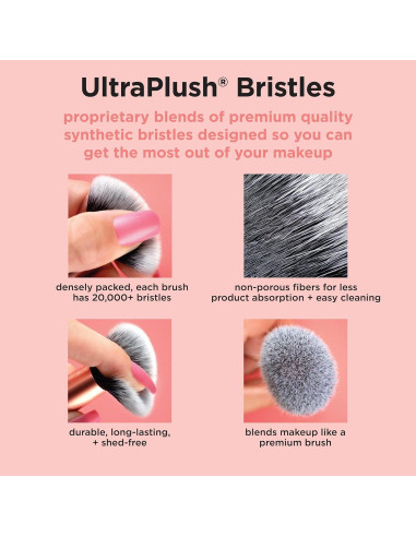 Brocha de Maquillaje Tapered Real Techniques para Rubor