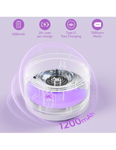 Limpiadora eléctrica de brochas EITABEL 2 en 1 7000RPM