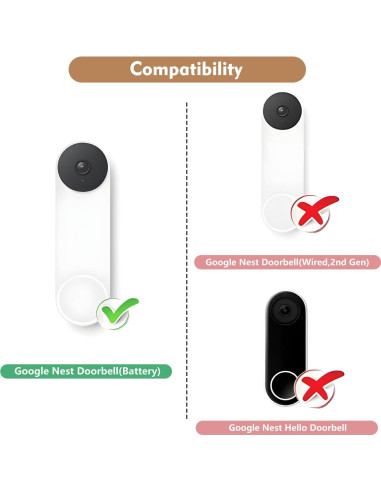 Soporte de timbre Wochel para Google Nest Doorbell - Sin taladrar