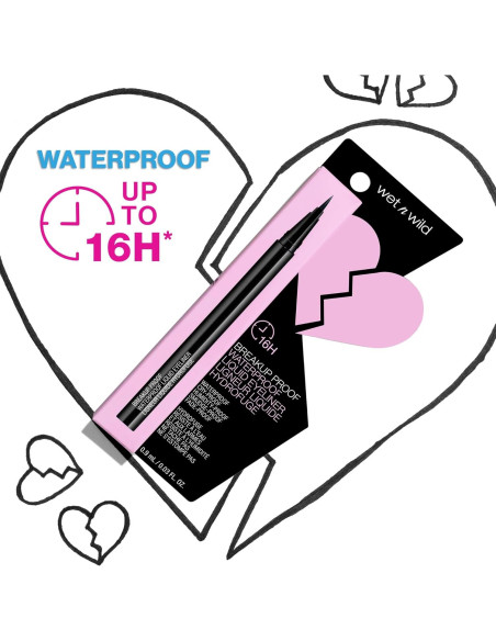 Delineador Líquido Waterproof Wet n Wild Negro 9g Delineador Líquido Waterproof Wet n Wild Negro 9g