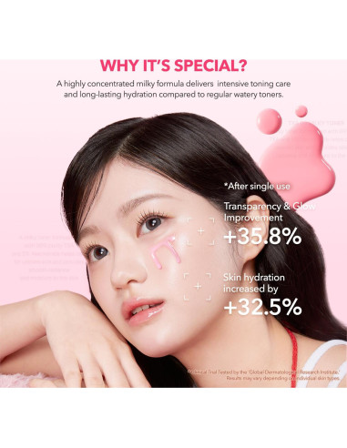 Tónico Lechoso Rosa APRILSKIN 150ml TXA 3% Niacinamida 5%